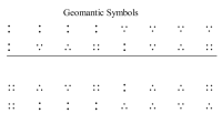 Geomantic Symbols